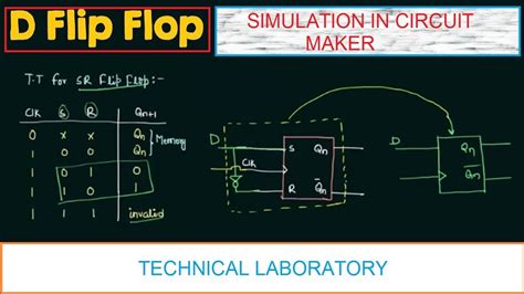 D Flip Flop Schematic In Cadence