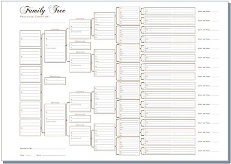 Free Printable Ancestry Charts