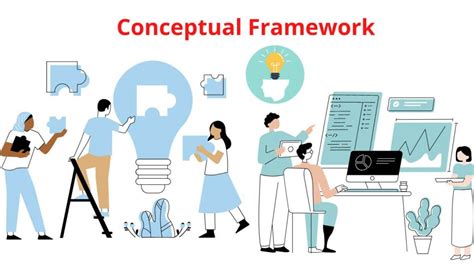 Conceptual Framework - Types, Examples, Tips - Research Method (2022)