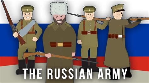 WWI Factions: The Russian Army - YouTube