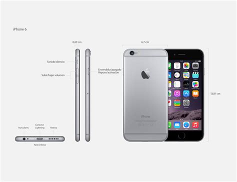 Apple iPhone 6 Plus (A1522): características, especificaciones y precios | Geektopia