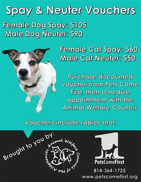 Spay & Neuter Vouchers!