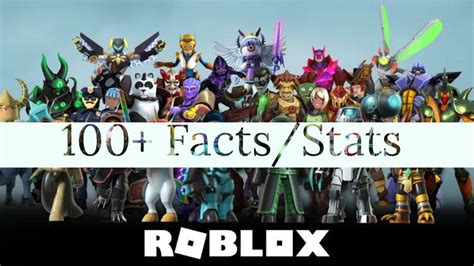 100+ Roblox Statistics (2023) - Users, Growth & Facts