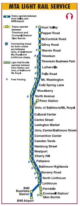 Baltimore Light Rail and Metro