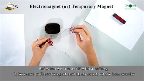 Temporary Magnet - YouTube