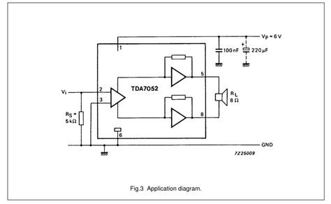 amplifier - Unexpected results with TDA 7052 - Electrical Engineering Stack Exchange