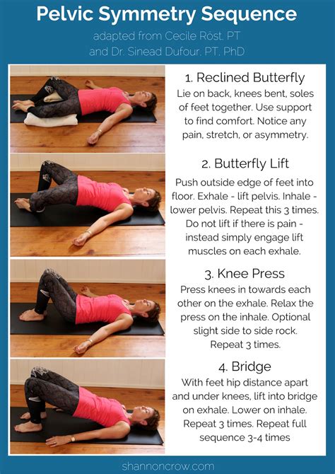 Pelvic Symmetry Sequence - Shannon Crow