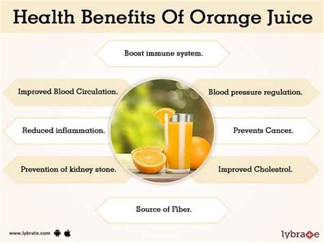 Does Orange Juice Cause Skin Cancer - CancerWalls