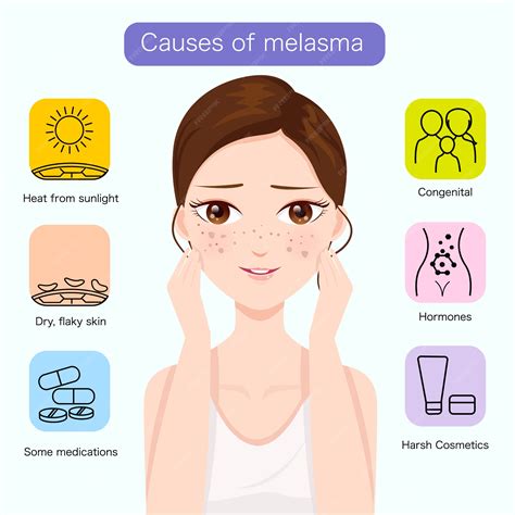 Premium Vector | Causes of melasma on the face