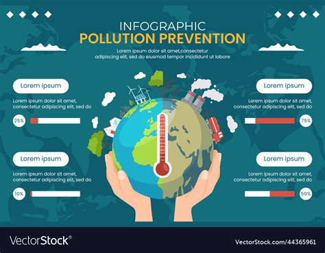 National pollution prevention day infographic Vector Image