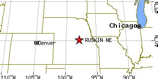 Ruskin, Nebraska (NE) ~ population data, races, housing & economy