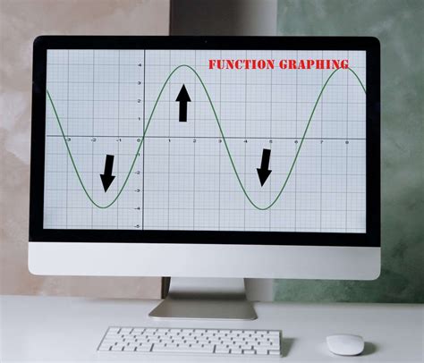 Graph Calculator - MathCracker.com