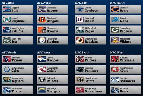 NFL Football: Nfl Teams With Bye Week 6