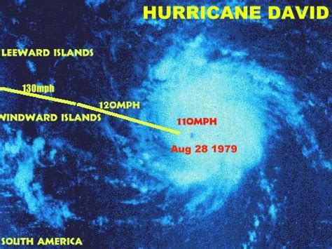 HURRICANE DAVID 1979