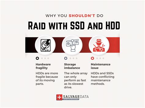 RAID with SSD and HDD: Everything you need to know - SalvageData