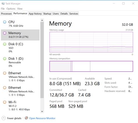 Don’t Buy a PC With 8GB of RAM (Unless You Plan to Upgrade It) | Tom's ...