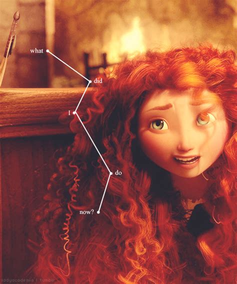 Merida - Brave Photo (35550159) - Fanpop