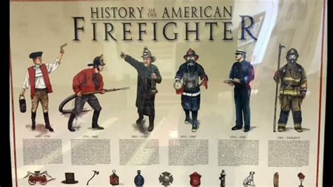 History of firefighting - YouTube