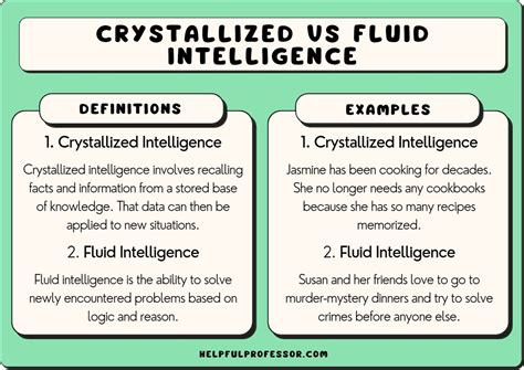 15 Crystallized Intelligence Examples (2024)