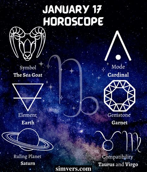 January 17 Zodiac: Birthday, Personality, & More (A Guide)