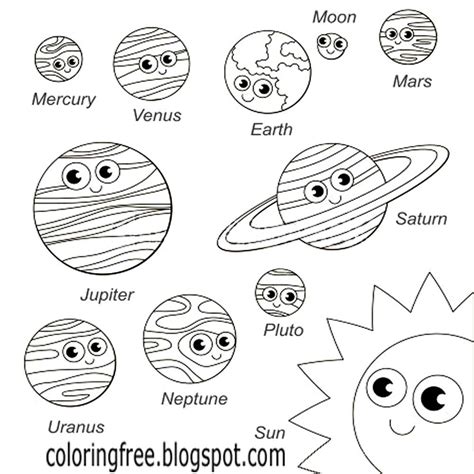 Solar System Planets Drawing at GetDrawings | Free download