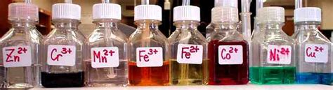 Qualitative tests on 3d-metal ions (Cr, Mn, Fe, Co, Ni, Cu, Zn) and Al, Pb: