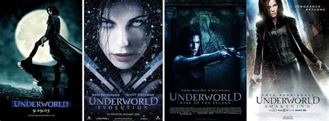 underworld movies in order of release date - Rosaria Kemper