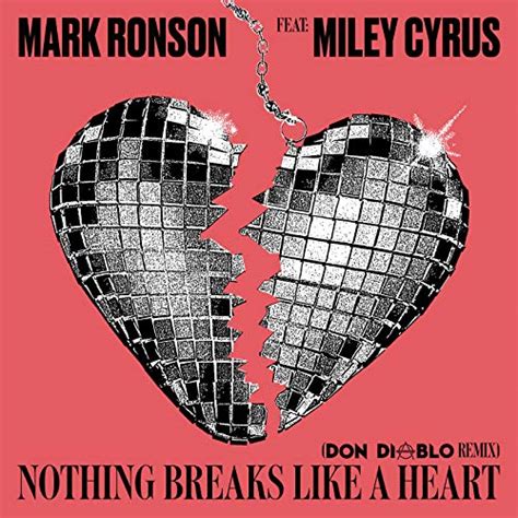 Nothing Breaks Like a Heart (Instrumental Mark Ronson ft. Miley Cyrus Cover Mix) von Alba bei ...