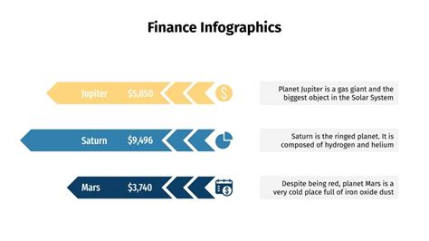 Finance Infographics Google Slides and PowerPoint template