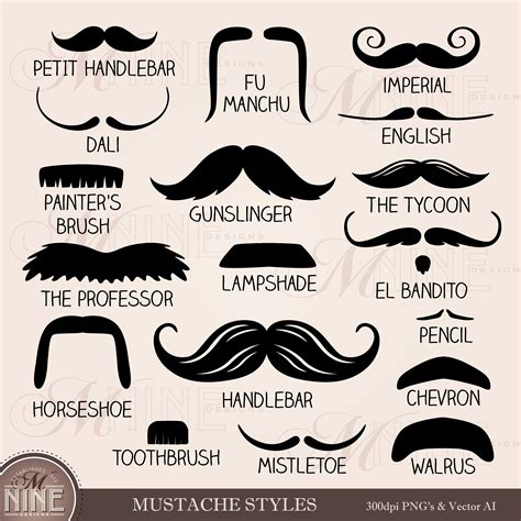 Mustache Clipart Clip Art, Glasses Clipart Clip Art, Lips Clipart Clip ...