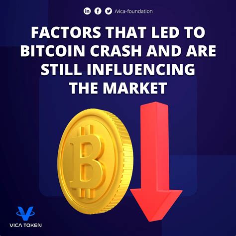 Factors that Led To Bitcoin Crash and Are Still Influencing the Market ...