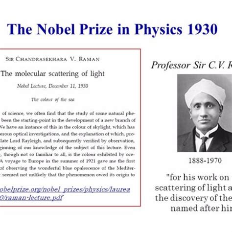 Nobel Prize for Physics > C.V. Raman | @kushi90 | MrOwl