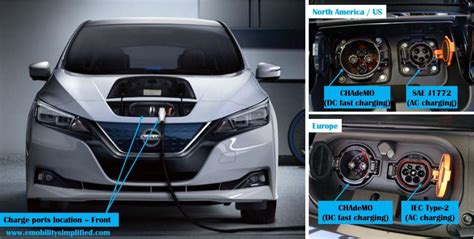 Charge AC - comprendre le triphasé - La recharge - Forum Automobile Propre