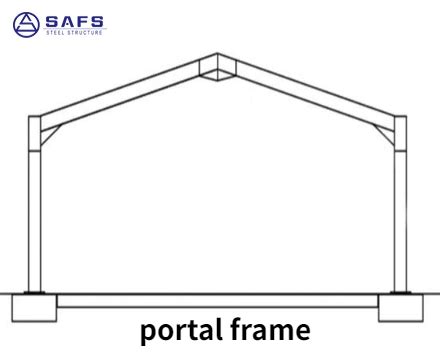 Details of steel portal frame and the reason for its popularity