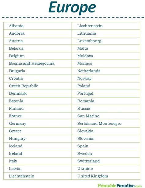 Printable List of Countries in Europe | Europe map printable, Geography lessons, List of all ...