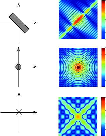 Fourier Transform - MATLAB & Simulink - MathWorks United Kingdom