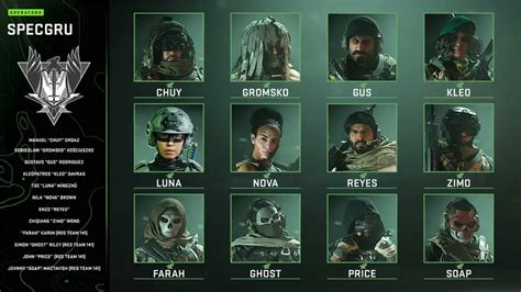 All Operators in Modern Warfare 2 - Pro Game Guides