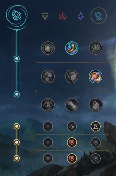 Rell Build Guide : [12.2 UPDATED] Icy Rell: NEW RUNES IN-DEPTH GUIDE :: League of Legends ...