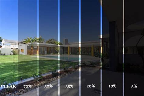 Different Types Of Home Window Tint - Window Glass TinTing