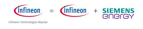 Infineon Logo Png - Infineon Technologies Ag Don T Miss This Webinar On ...