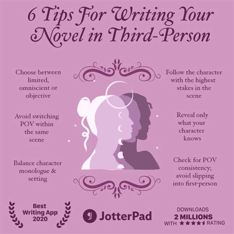 6 Tips For Writing Your Novel in Third-Person | Writing tips, Writing ...