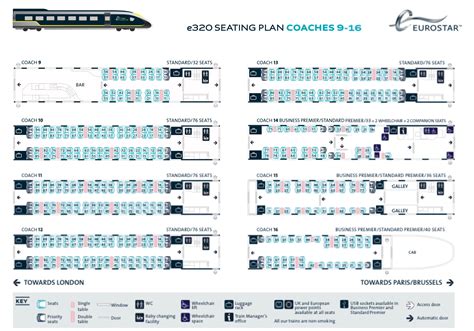 Eurostar Seat Map Numbers | Elcho Table