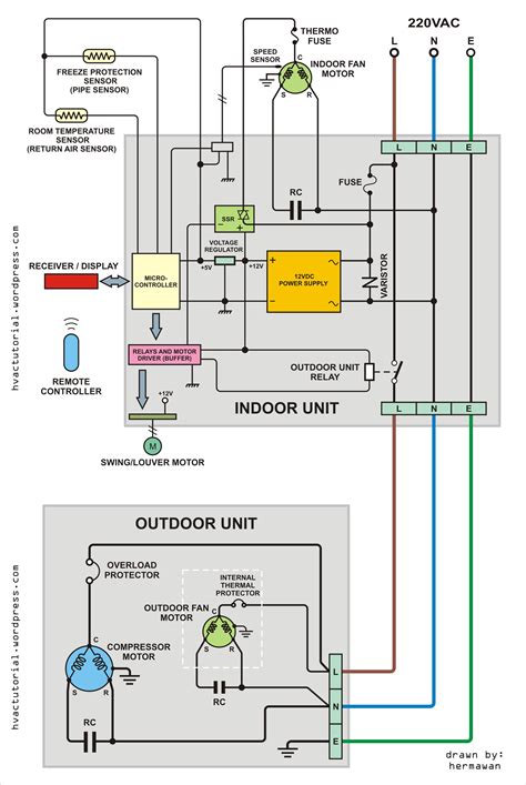 Air Conditioning Compressor Wiring Diagram