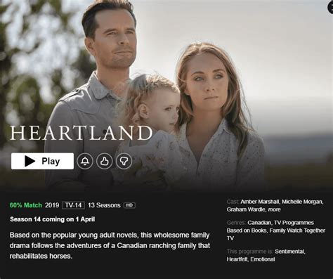 'Heartland' Season 14 Coming to Netflix in April 2022 - What's on Netflix