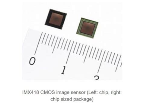 Sony IMX418 CMOS image sensor with global shutter, 1:1 aspect ratio ...