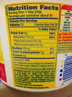 Question about Butter - Troubleshooting your Whole30 - Whole30