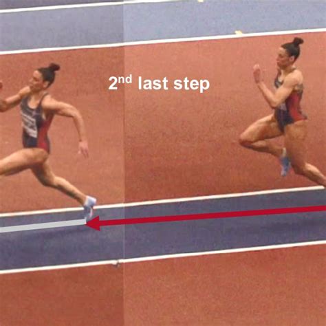 (PDF) Biomechanical Report for the IAAF World Indoor Championships 2018: Long Jump Women