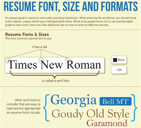 Incredible Good Font Style For Resume Free Download | Typography Art Ideas