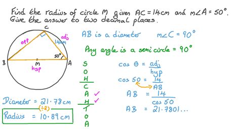 How To Find The Radius Of A Circle