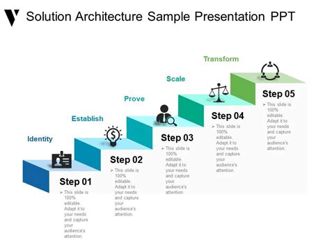 Solution Architecture Sample Presentation Ppt | PowerPoint Templates ...